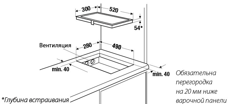Правила установки варочной панели в столешницу