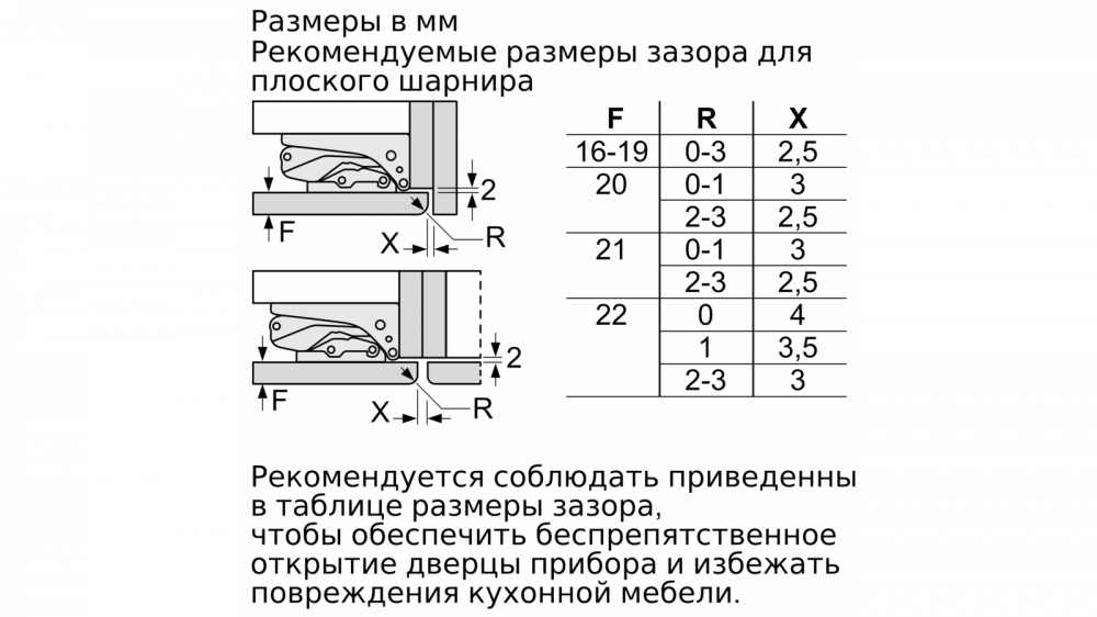 Kin86hd20r схема встраивания