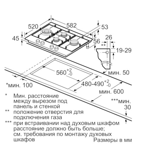 Требования к установке газовой варочной панели в квартире на кухне